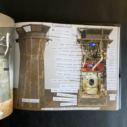 Tom Sachs HC Animals 2008 art book Sperone