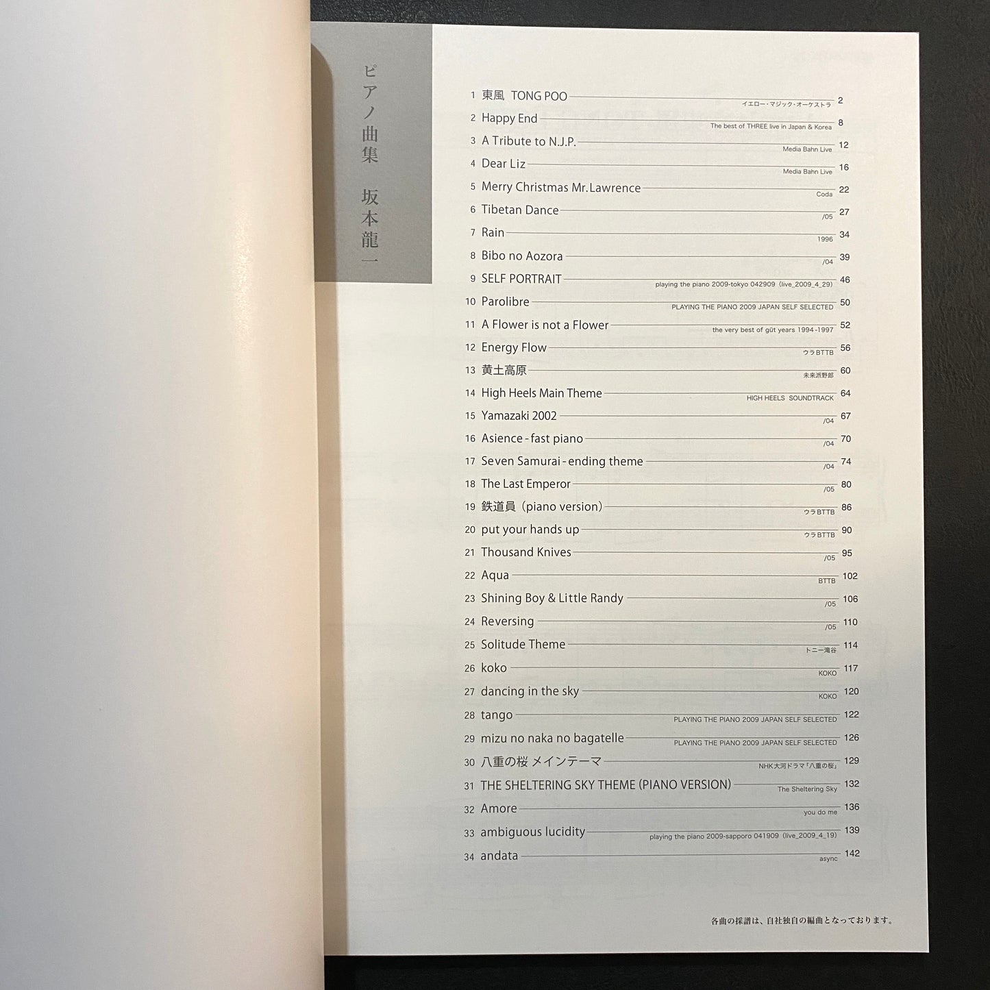 Ryuichi Sakamoto - Piano Score