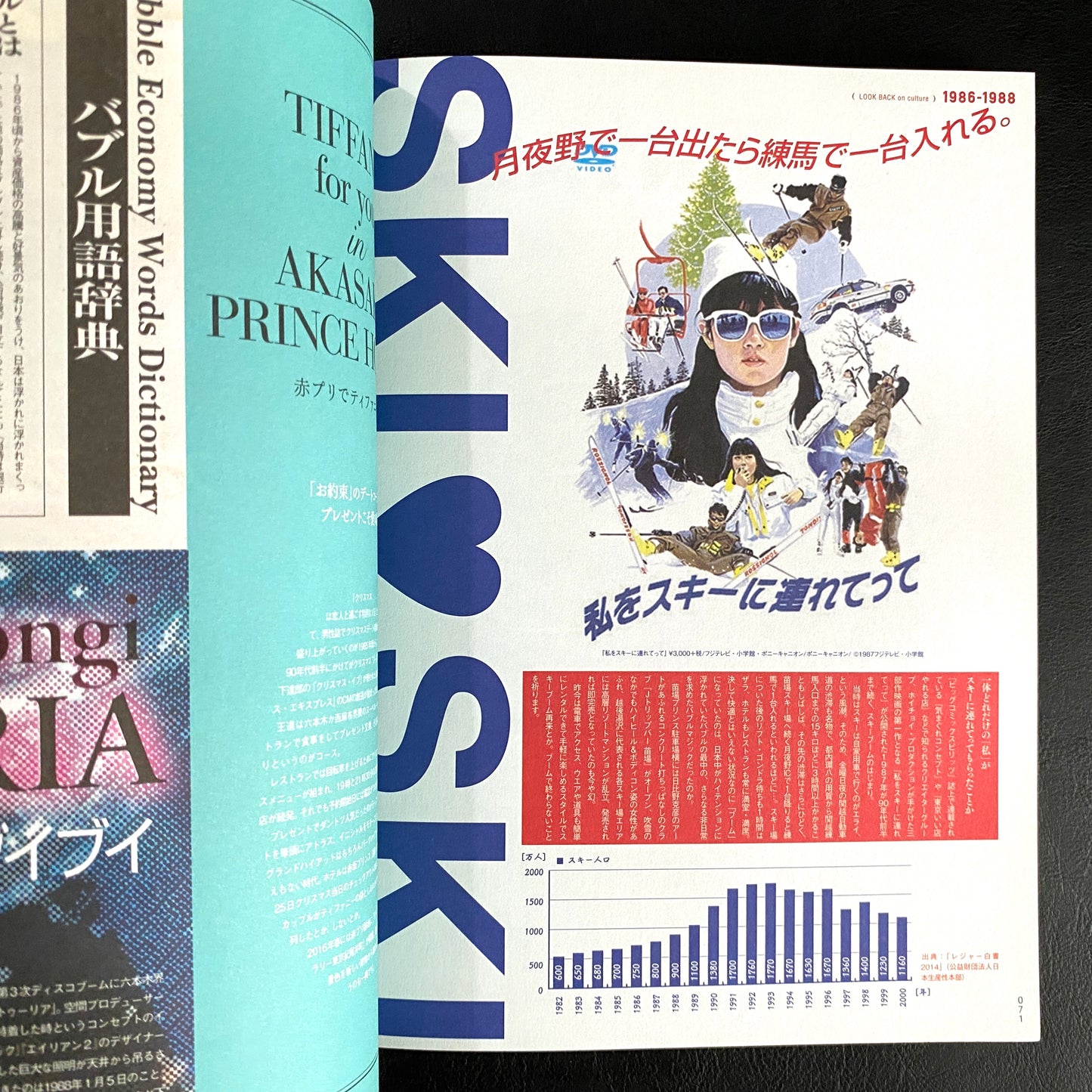 WHAT’S NEXT? TOKYO CULTURE STORY