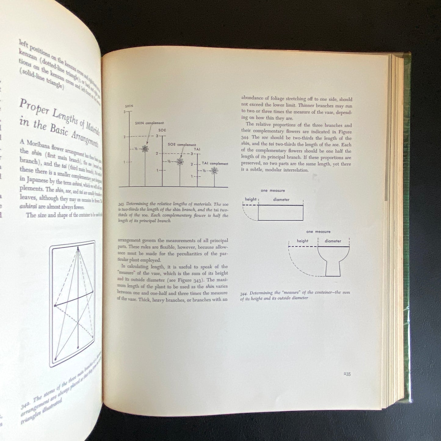 The Art of Arranging Flowers : a Complete Guide to Japanese Ikebana