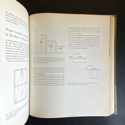 The Art of Arranging Flowers : a Complete Guide to Japanese Ikebana