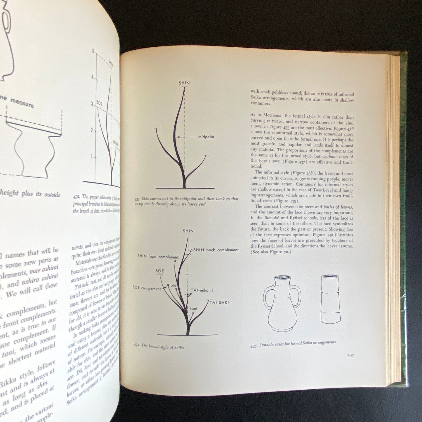 The Art of Arranging Flowers : a Complete Guide to Japanese Ikebana