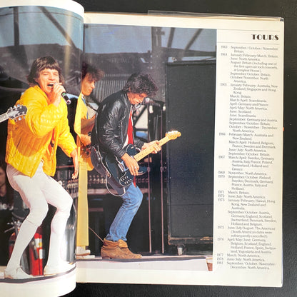 Rolling Stones in Concert