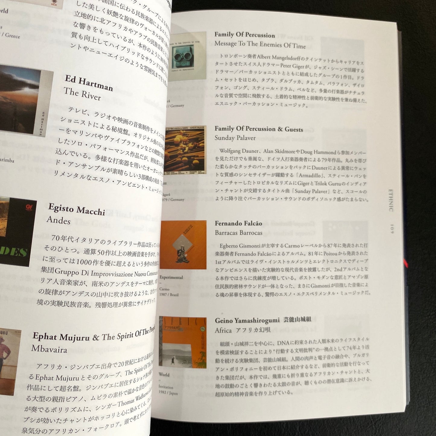 “Obscure Sound Revised Edition” Book