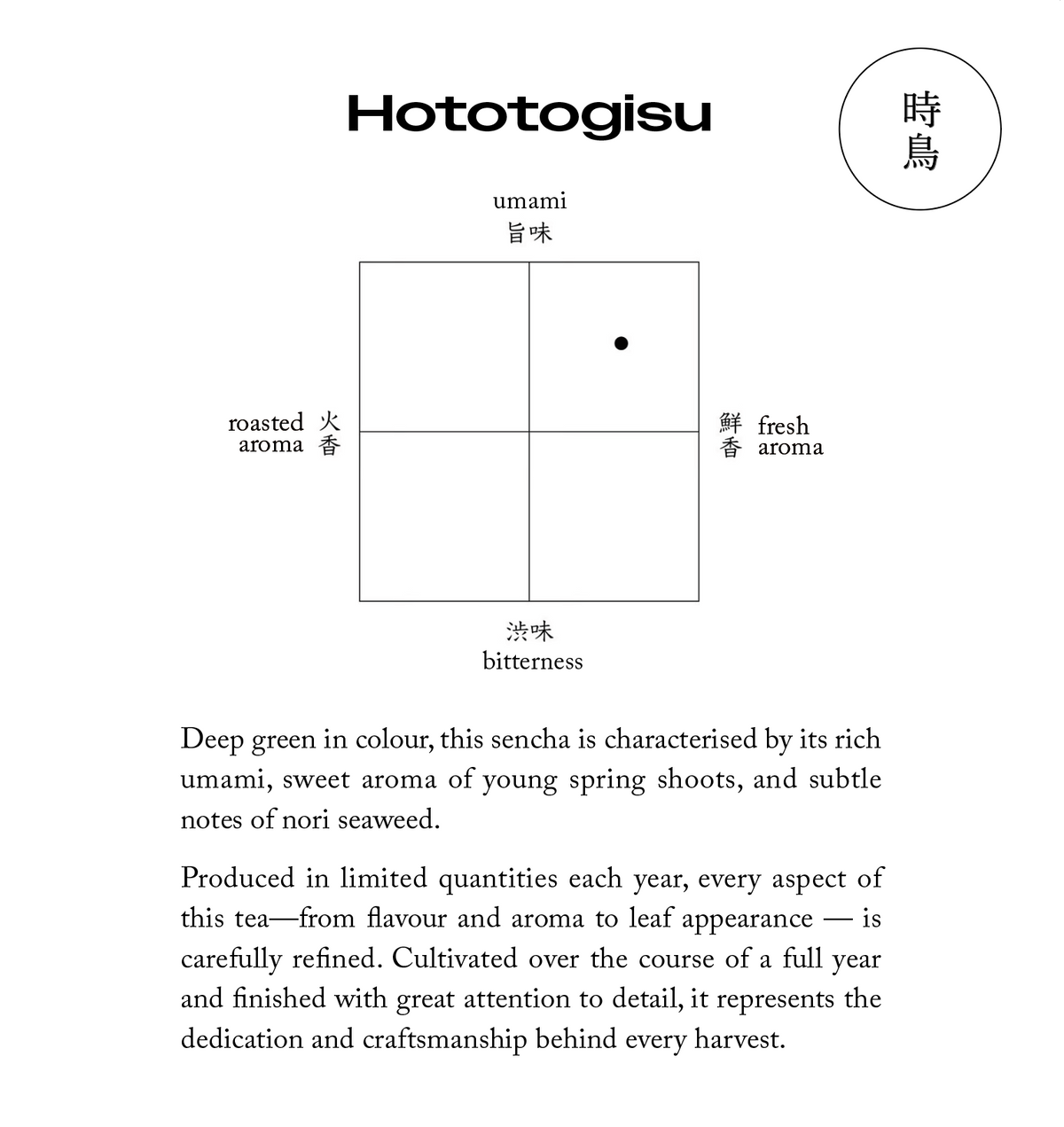 時鳥 — Hototogisu Japanese Sencha 40g – tea-hototogisu-3.png