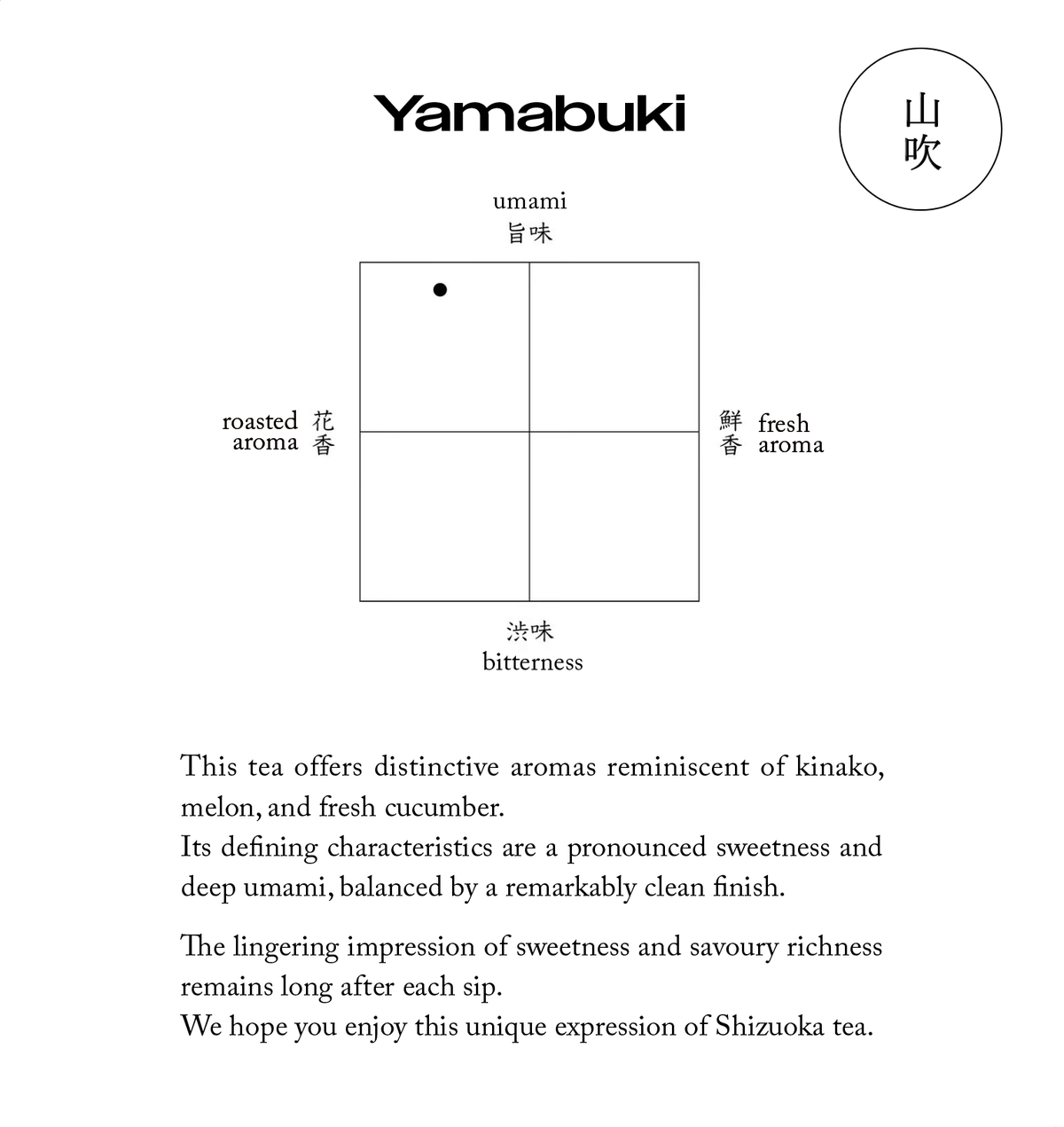 山吹 — Yamabuki Japanese Green Tea 40g – tea-yamabuki-3.png
